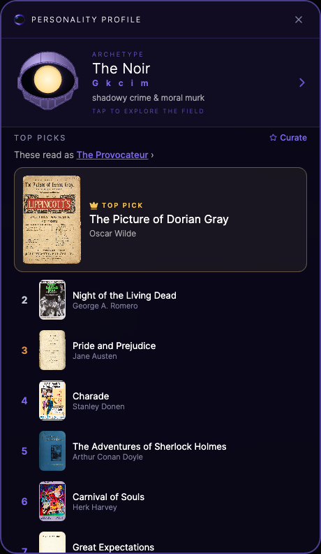 Top picks — a ranked countdown of your all-time favorites across media